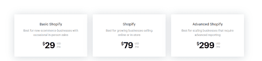 shopify pricing