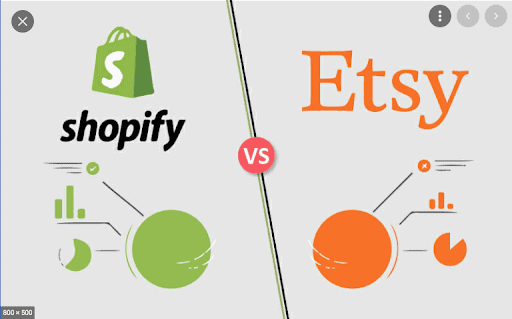shopify vs etsy
